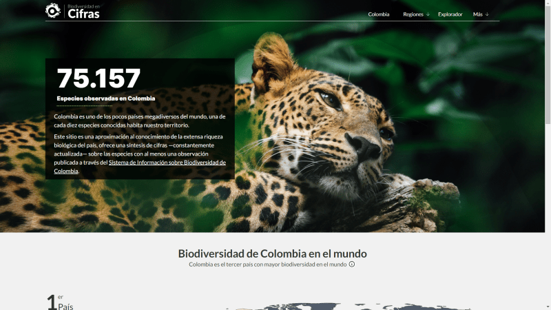 Biodiversity in Numbers